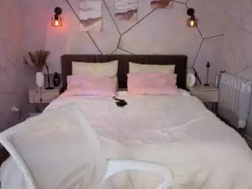 Chaturbate Adult Webcams of megan_fosterr