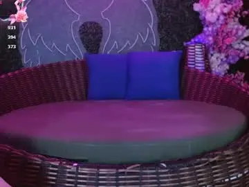 Chaturbate Adult Webcams of sweet_roxanee
