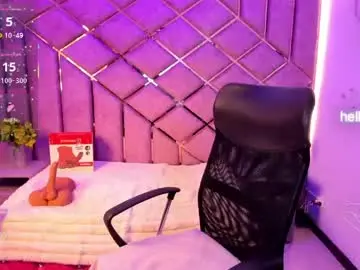 Chaturbate Sex Cam of kittypinky01