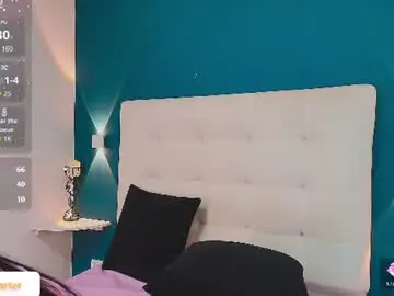 Chaturbate Nude Webcam of miiacarter_