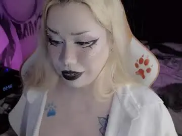 Chaturbate Private Sex Chat of asha_nekooo