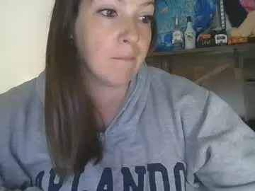 Chaturbate Private Sex Chat of shymilf535