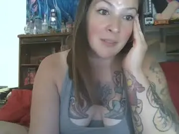 Chaturbate Live Sex Cam of shymilf535