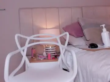 Chaturbate Sex Chat of isabela__x