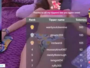 Chaturbate Sex Cam of lovelylittlegoddess18
