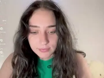 Chaturbate Nude Webcam of honeystormxxx