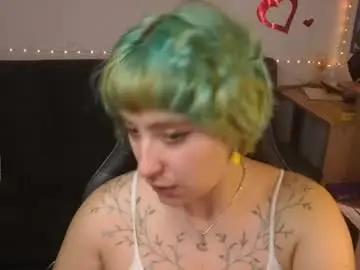 Chaturbate Nude Webcam of catsito