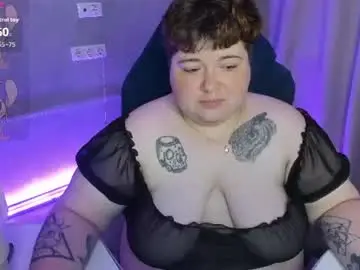 Chaturbate Nude Webcam of sew_sunny