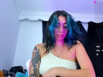 Chaturbate Adult Webcams of candyrisex