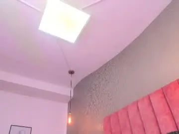 Chaturbate Live Sex of emilyparker__