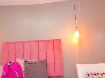 Chaturbate Nude Webcam of emilyparker__