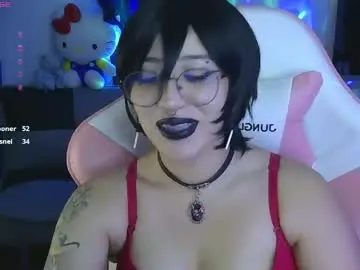 Chaturbate Adult Video Chat of hachiko_love