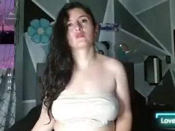 Chaturbate Best Webcam of emily_white00