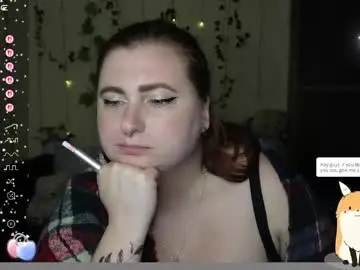 Chaturbate Private Sex Chat of aliciaaared_kis