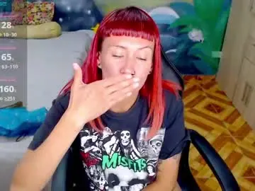 Chaturbate Adult Webcams of eimy_lorens