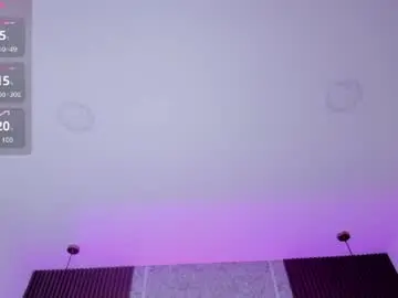 Chaturbate Sex Cam of emily_kovac