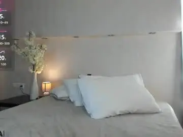 Chaturbate Free Live Porn of adelina_bliss