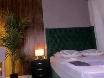 Chaturbate Live Porn of chloefixxx