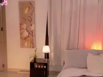 Chaturbate Live Sex Cam of anabelwolf
