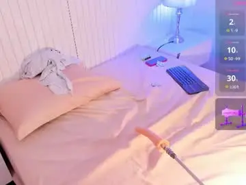 Chaturbate Free Live Porn of lachukys