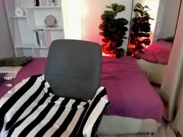 Chaturbate Adult Webcam of chloeblurr