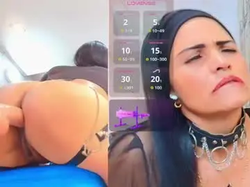 Chaturbate Adult Webcams of isis_car0lina