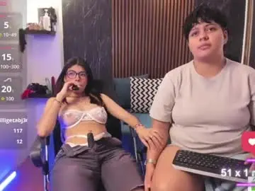 Chaturbate Best live sex cam show of pretty_honey22