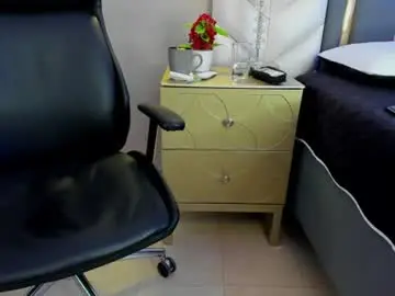 Chaturbate Nude Webcam of chloeharper_