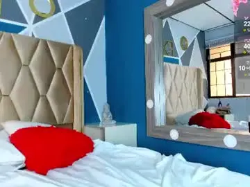 Chaturbate Live Sex of sharlottedoll