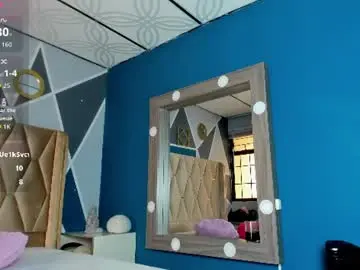 Chaturbate Live Porn of sharlottedoll
