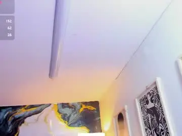 Chaturbate Free Porn Cam of alanna_wild