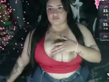 Chaturbate Free Porn Cam of aome_higurashi_