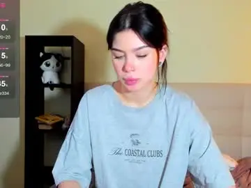 Chaturbate Free Porn Cam of luna_lips