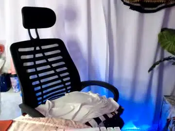 Chaturbate Adult Webcam of sweet_hanna22