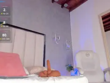 Chaturbate Free Porn Cam of ambaar_moon_
