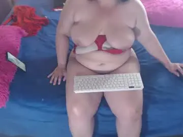 Chaturbate Sex Chat of brittany_bigg