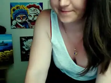 Chaturbate Adult Webcam of darina_m_