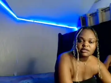 Chaturbate Nude Webcam of pretty_nyra