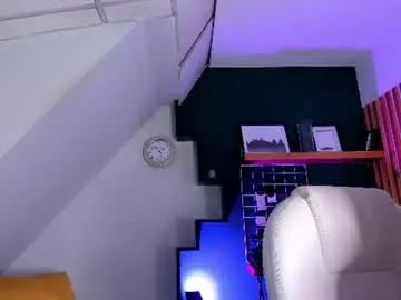 Chaturbate Sex Chat of vikypetiteee