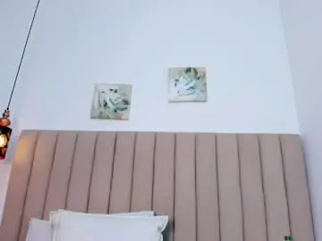 Chaturbate Adult Webcams of ashley_miller26