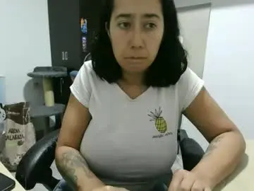 Chaturbate Private Sex Chat of saramass