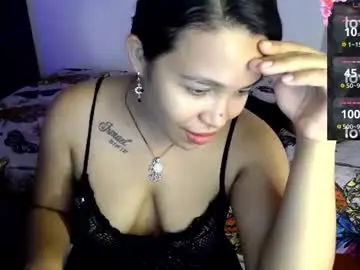 Chaturbate Private Sex Chat of sexyloba_