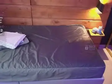 Chaturbate Adult Webcam of mila_kiitty