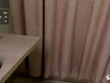 Chaturbate Adult Webcam of scarlet_s_