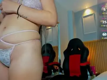 Chaturbate Free Live Porn of alaialester