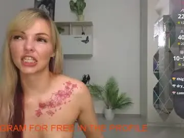 Chaturbate Adult Webcam of molliblum