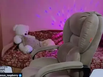 Chaturbate Nude Webcam of courteous_raspberrrry