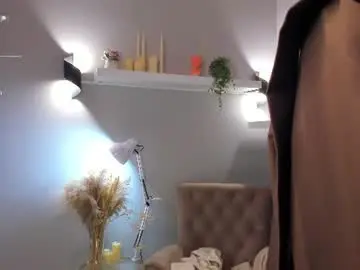 Chaturbate Nude Webcam of kellyy_bern