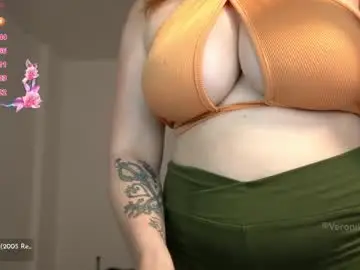Chaturbate Sex Cam of veronikavonk