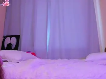 Chaturbate Private Sex Chat of maybe_baby69